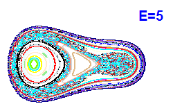 Poincaré section A=2, E=5